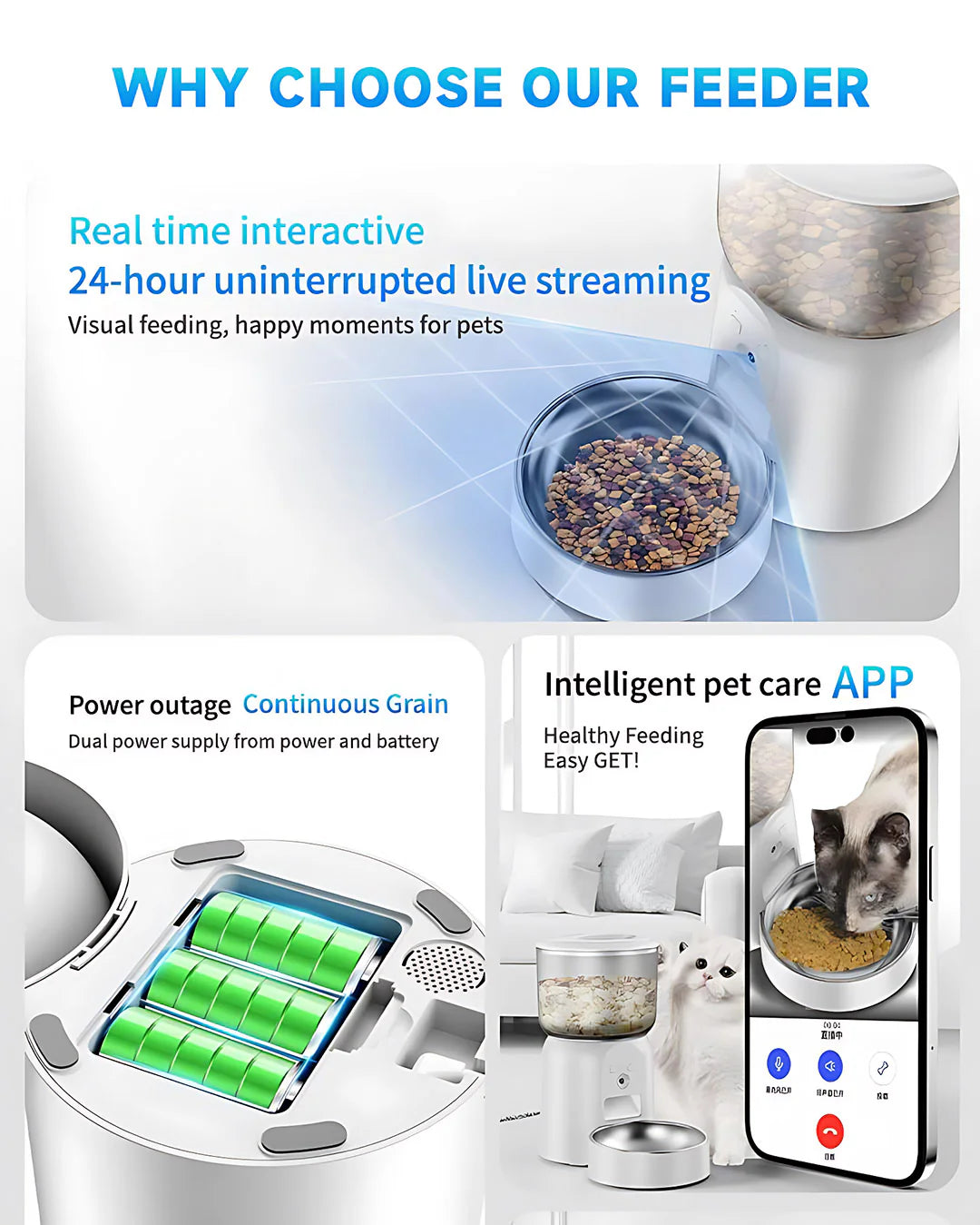 All-in-One Smart WIFI Pet Feeder 3L (Camera & 304 Stainless Steel Bowl)